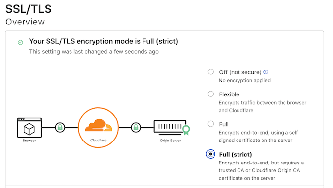 Changing your Cloudflare mode